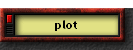 plot